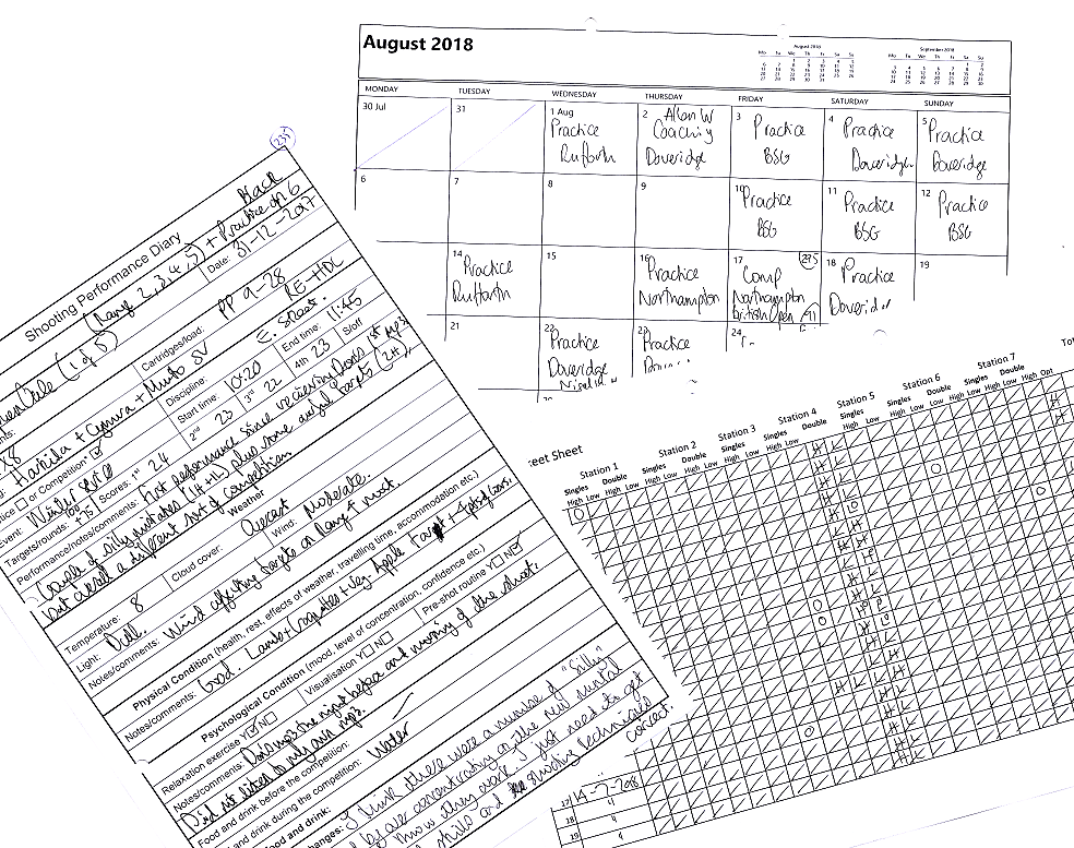 A set of completed scoresheets